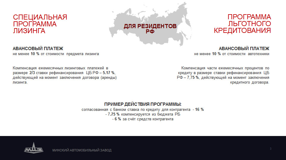 Как купить МАЗ