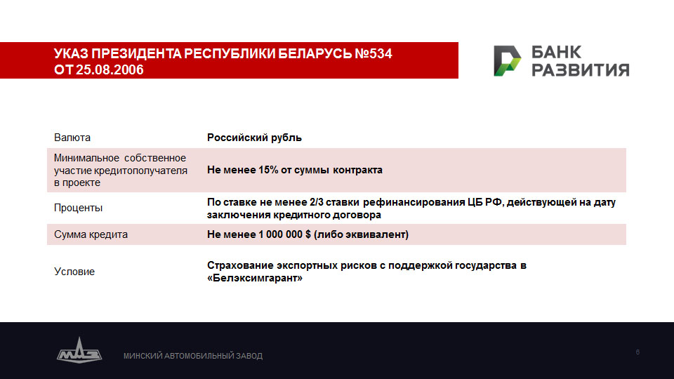 Как купить МАЗ утилизация