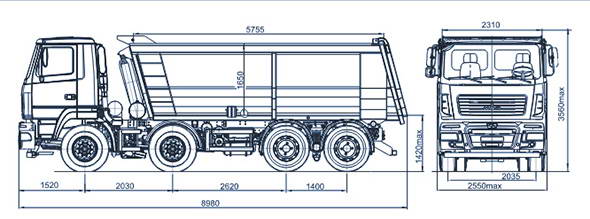 Самосвал МАЗ 6516V8
