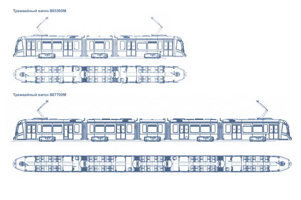 STADLER 87700M